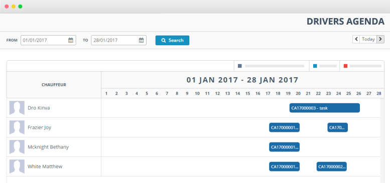 Agents de livraison et utilisateurs de véhicules