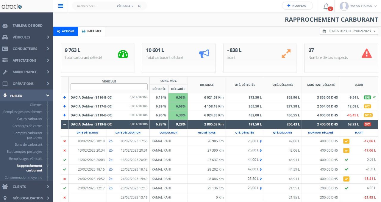 Pointage et rapprochement automatisés