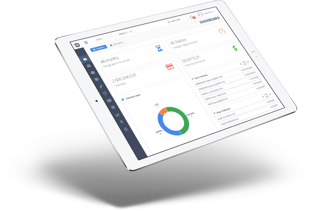 Tableau de bord analytique