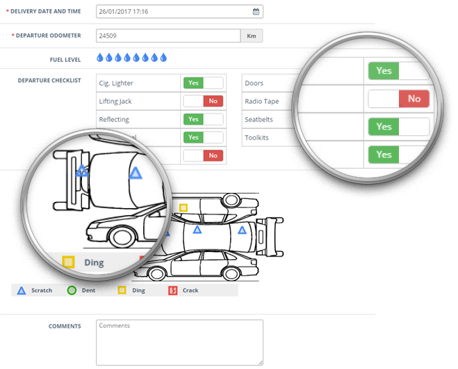 Inspection des véhicules